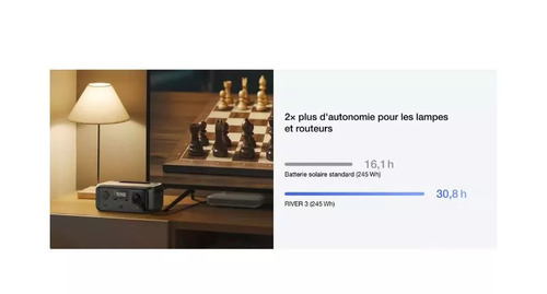 EcoFlow RIVER 3 UPS - Stations électriques portables