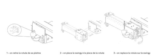 MODULE PIVOTANT SWINGY POUR PORTE-VELO - PORTE VÉLO