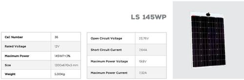 Panneau Solaire Lichtsolar LS 145WP (dans la limite des stocks disponibles) - LightSolar - panneau léger