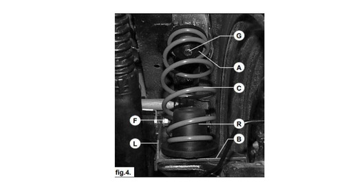 RESSORTS ARRIERES - BERLINGO/PARTNER - de 1996 à 2008 - PEUGEOT