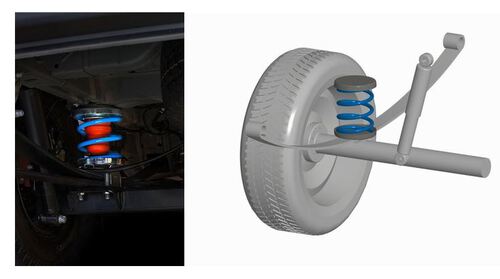 Ressorts ARRIERE pour véhicule 250/290 à partir de 06/2006 - Peugeot
