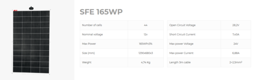 Panneau Solarflexevo 165WP (1290 x 680 x 3) - (dans la limite des stocks disponibles) - SolarFlexEvo - panneau flexible