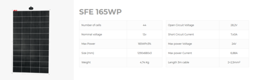 Panneau Solarflexevo 165WP (1290 x 680 x 3) - (dans la limite des stocks disponibles) - Panneau solaire flexible Solar Flex Evo