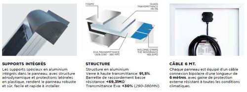 Panneau solaire SOLENERGIE 100WP (1.320 x 530 x 60) - Solenergy - Panneau solaire Silver