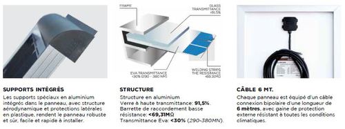 Panneau solaire SOLENERGIE 175WP (1.625 x 676 x 60) - Solenergy - Panneau solaire Silver