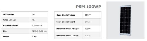 Panneau solaire SOLENERGIE 100WP (1.320 x 530 x 60) - Panneau solaire camping car SolEnergy