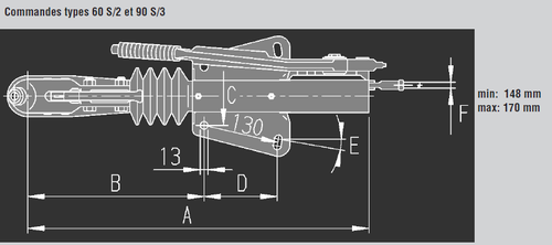 1251911 Commande de freinage en V 90S/3 AK161 - 450/1000 kg - Commande de freins