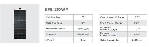 Panneau Solarflexevo 110WP - Panneau solaire flexible Solar Flex Evo