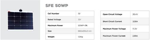 Panneau Solarflexevo SFE 50WP - Panneaux solaires Flexibles SOLARFLEXEVO