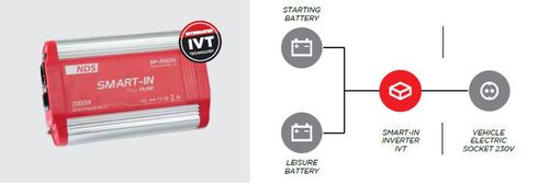 SMART-IN PURE IVT 12V-1500W - Convertisseurs