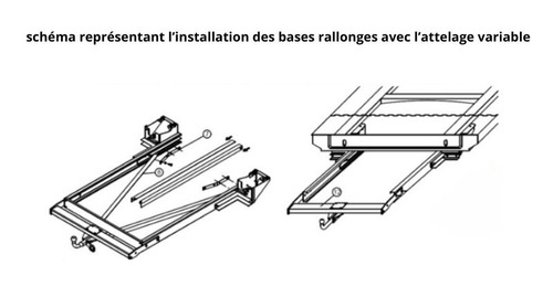 Base + rallonges Fiat X244 - X230 châssis plancher - Attelage pour camping-car : Fiat.