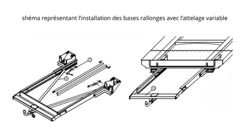 Base + rallonges Fiat X244 - X230 châssis plancher - Attelage pour camping-car : Fiat.