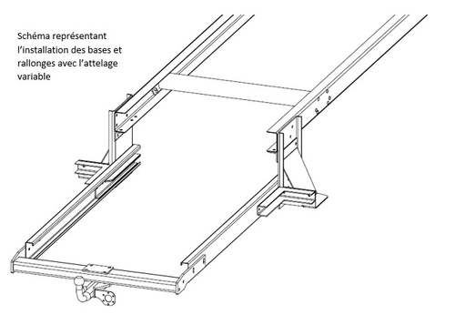 Base + rallonges Iveco - Attelages IVECO