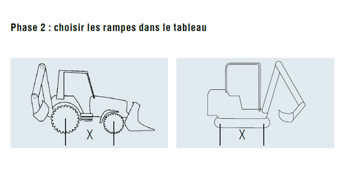 1224707 RAMPE 1M928 PROFI POUR CHARGES LOURDES - Rampes