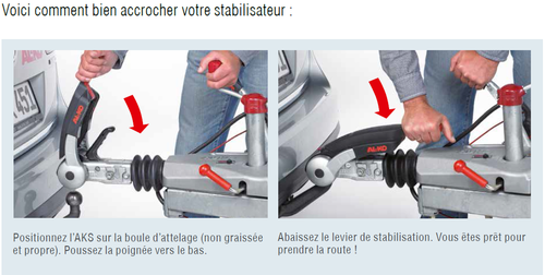 1225155 AKS 3004 PACK SECURITE - Stabilisateurs