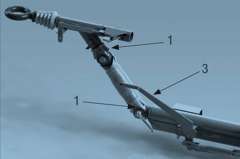 Axes et manettes pour timon réglable FA - Axes et manettes